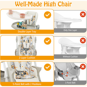 Multifunctional Folding Baby High Chair with Wheels - White by Costway
