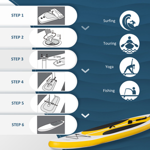 Outsunny 10ft Inflatable Board - Yellow by Outsunny