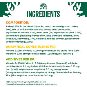 James Wellbeloved Senior Wet Dog Food Pouches in Gravy - Turkey with Rice by James Wellbeloved