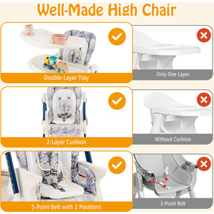 Folding Baby Highchair with Rolling Wheels - Blue by Costway