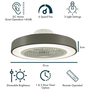 5 Blades LED Ceiling Fan Light with Remote Control - Grey by Jack Stonehouse