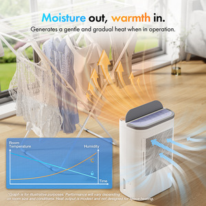 Desiccant Dehumidifier 7L per Day - White by VonHaus