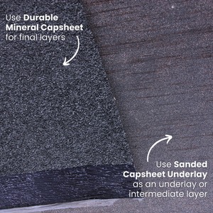 Premium Torch on Heavy Duty Roofing Felt Mineral Capsheet SBS Bitumen Membrane - Black by NOVECRAFTO