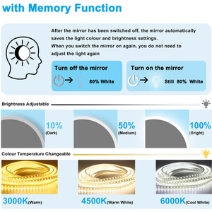 Illuminated Bathroom Mirror Dimmable Touch Switch by AicaBathroom