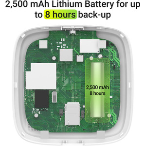 Home Security Hub Station - White by Roombanker