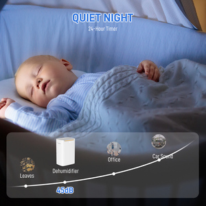 HOMCOM 20LDay Dehumidifier with 2.5L Water Tank - White by HOMCOM