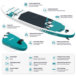 Wave Tourer 2.0 SUP Inflatable Paddleboard 10'3ft by Wave