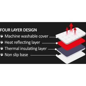 Clever Paws Self Heating Pet Mat by Clever Paws