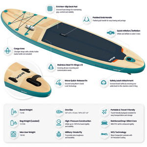Wave Woody 2.0 SUP Inflatable Paddleboard 10'9ft by Wave