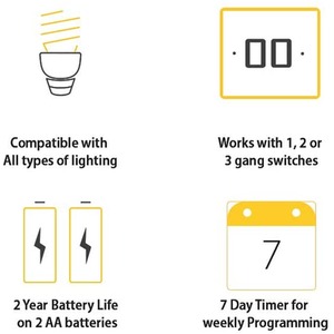 Mydome Light Switch Timer Police Approved Retro Fit Timer - White by mydome