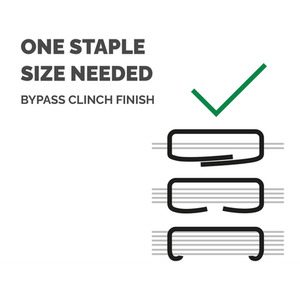 Fellowes Full Strip Stapler Plier 40 Sheet Capacity - White by Fellowes