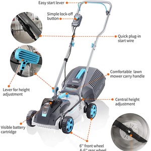 swift 40V Cordless Lawn Mower - Blue by swift