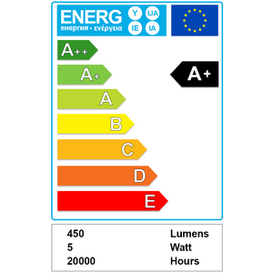 Benton IP44 Bathroom 3 Way Bar Ceiling Spotlight and Warm LED Bulbs - Silver by ValueLights
