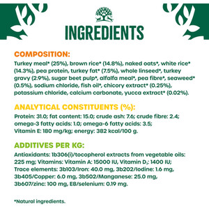 James Wellbeloved Hypoallergenic Puppy Food - Brown / Turkey and Rice by James Wellbeloved