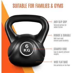 Set of 4 HDPE Kettlebell Set - Black by Yaheetech