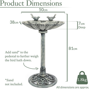 Clam Shell Pedestal Bird Bath by Christow