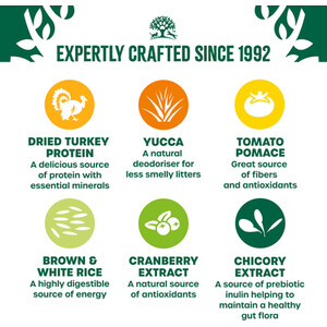 James Wellbeloved Hairball Turkey Adult Cat Food - Brown by James Wellbeloved