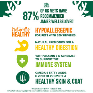 James Wellbeloved Hypoallergenic Adult Dog Food - Duck and Rice / 2kg by James Wellbeloved