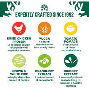 James Wellbeloved Adult Cat Food - Brown / Chicken by James Wellbeloved