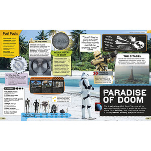 Star Wars Absolutely Everything You Need To Know Book by Star Wars