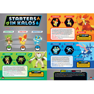 Pokemon Ultimate Unofficial Gaming Guide by GW SS25 - P by GamesWarrior