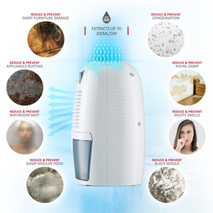 500ml Mini Dehumidifier by NETTA