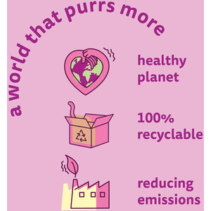 Whiskas 1+ Pouches in Gravy - Meaty Meals by Whiskas