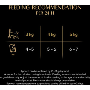 Sheba Fresh and Fine Wet Cat Food - Tuna, Salmon and Trout by Sheba