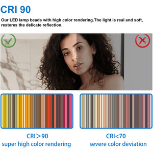 Bathroom Mirror with Inner Surrounded LED Lights, Touch Switch by AicaBathroom