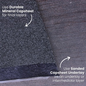 Premium Torch on Heavy Duty Roofing Felt Mineral Capsheet SBS Bitumen Membrane - Black by NOVECRAFTO