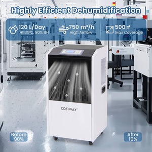 120 L Commercial Dehumidifier - White by Costway