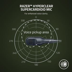 Razer Kaira Pro for Xbox Wireless Headset HALO Infinite Edition - Halo Inf Ed by Razer