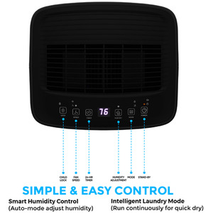 Ometa Pure Dehumidifier - Black by GRS