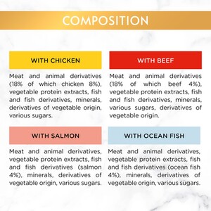 Gourmet Gold Succulent Delights Cat Food by Gourmet