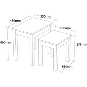 Lexington Nesting Table - Grey