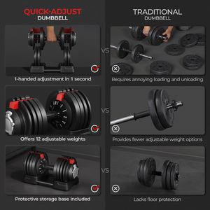 3 In 1 Quick Adjust Dumbbell Weight Set with Anti Slip Handle - Black / 24kg by Yaheetech