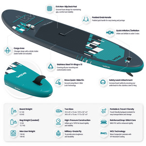 Wave Tourer 2.0 SUP Inflatable Paddleboard 10'3ft by Wave