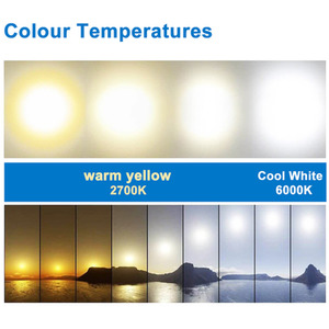 LED Bathroom Mirror with Magnifier and Digital Display by AicaBathroom