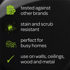 Crown Easyclean Matt Emulsion Paint - Botany Bay by Crown Paints