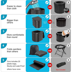 Folding Portable Outdoor Camping Travel Toilet - Black