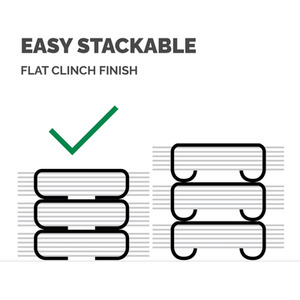 Fellowes Full Strip Stapler 40 Sheet Capacity - Black by Fellowes