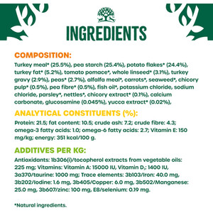 James Wellbeloved Grain Free Adult Dog Food by James Wellbeloved