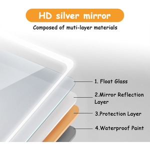 Illuminated LED Bathroom Mirror with IR Motion Switch by AicaBathroom