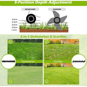 2-In-1 Electric Dethatcher Scarifier Folding Lawn Dethatcher - Green by Costway