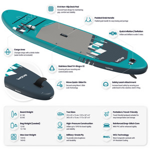 Wave Tourer 2.0 SUP Inflatable Paddleboard 10'3ft by Wave