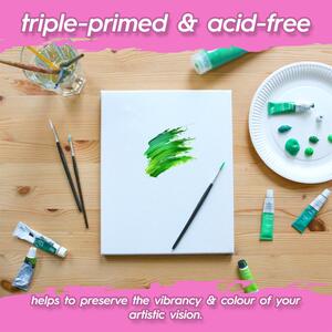 Fax Potato Stretched Canvas with Wooden Wedges - 12