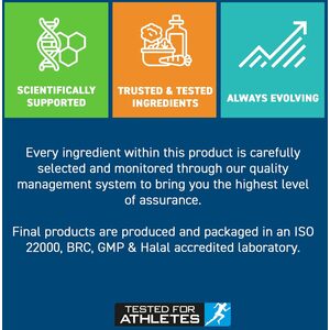 Creatine Gummies 3000mg by Applied Nutrition