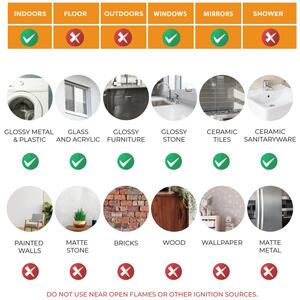 Windows Clings for Autumn - Multicoloured / Thanksgiving Turkey by WALPLUS