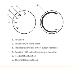 HOMCOM Electric Fireplace Heater with Flame Effect Rotatable - White by HOMCOM