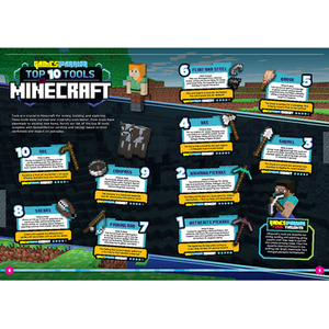 Minecraft Ultimate Unofficial Gaming Guide by GW SS25 - S by Games Warrior
